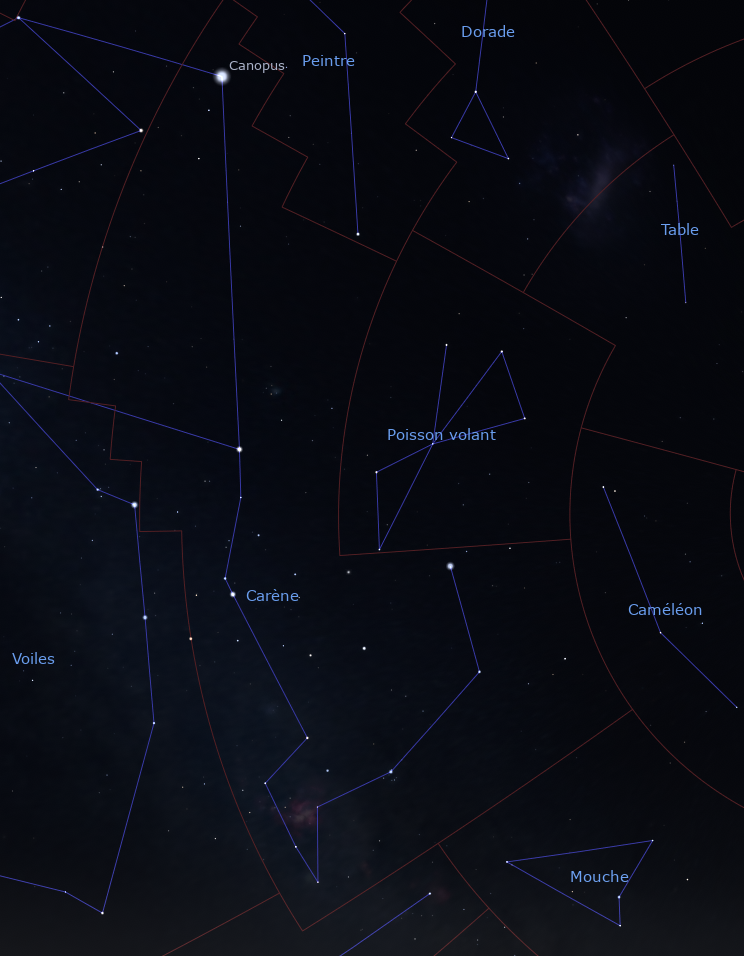 Constellation de la Carène dans le ciel austral